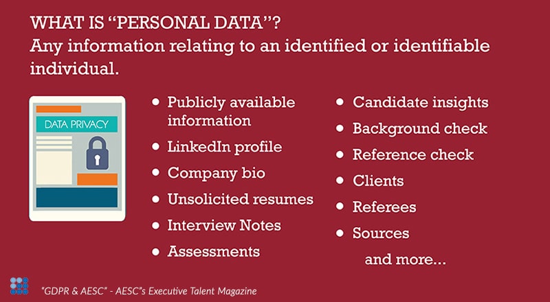 What Is Personal Data AESC